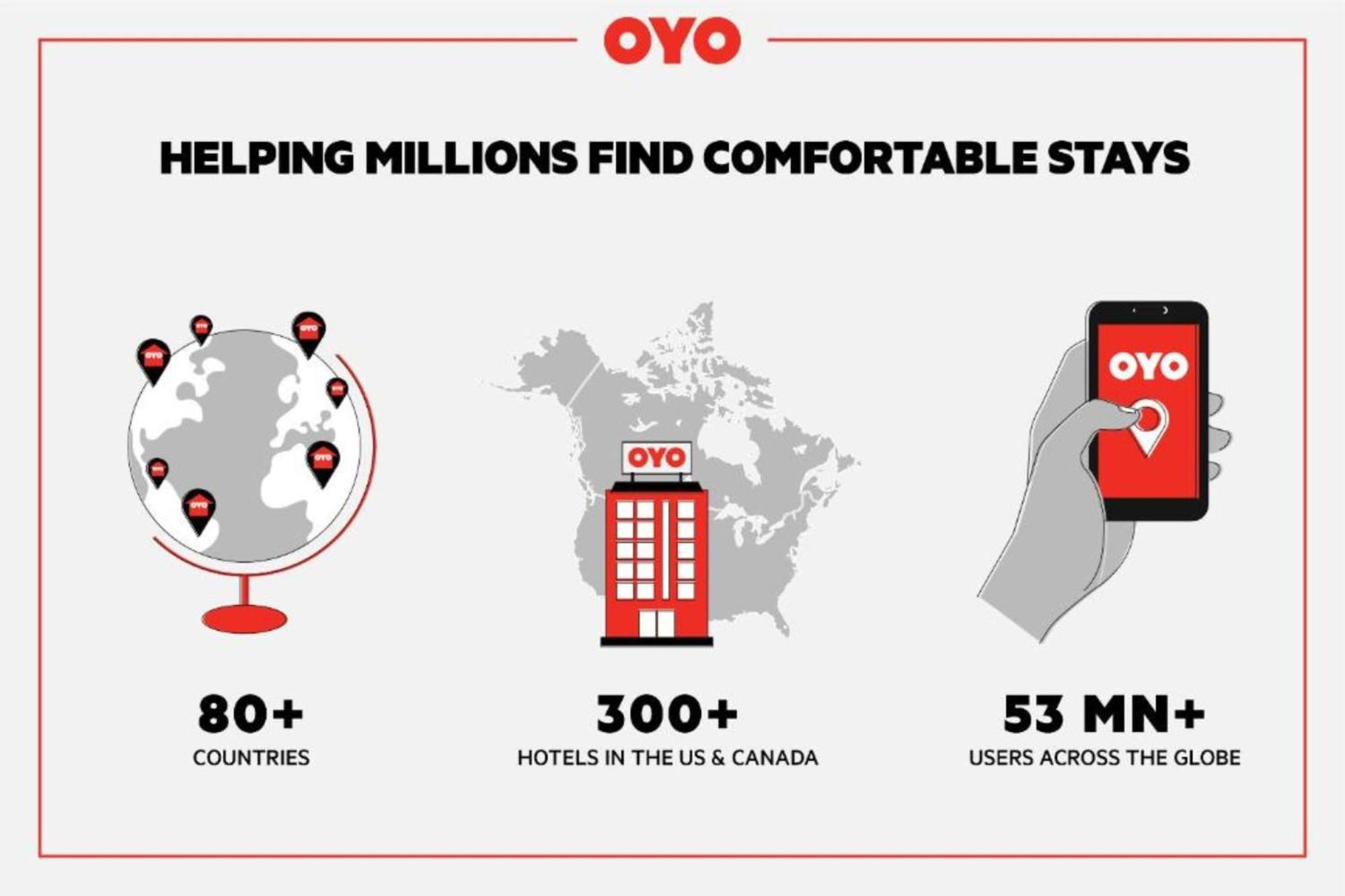 Oyo Hotel Tallahassee Downtown Ngoại thất bức ảnh