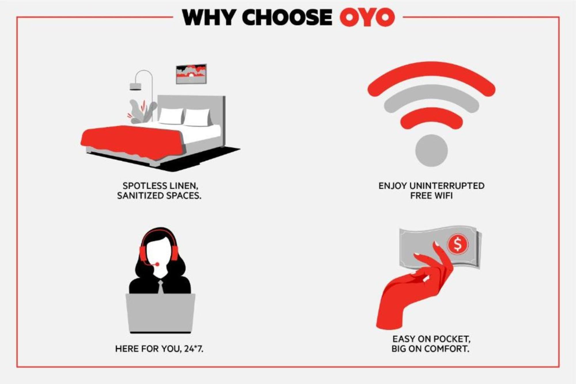 Oyo Hotel Tallahassee Downtown Ngoại thất bức ảnh